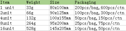 clay desiccant.PNG
