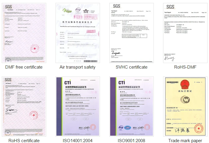 Desiccant Certificate