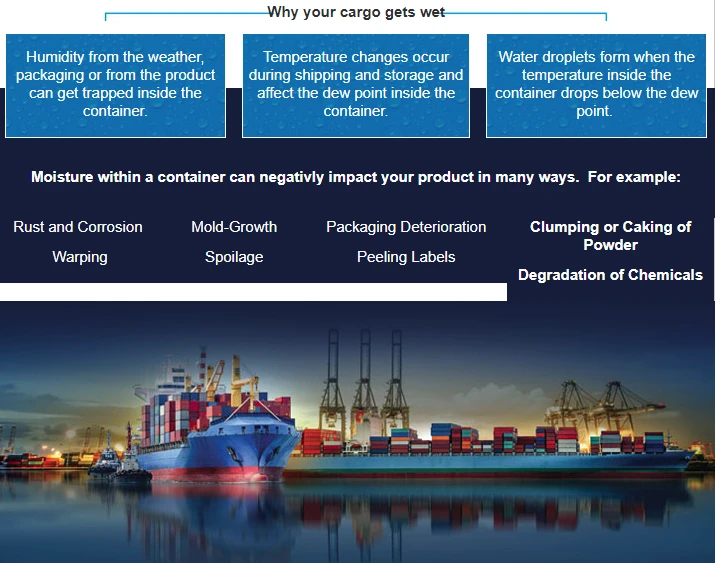 cargo dry desiccant cargo dry desiccant