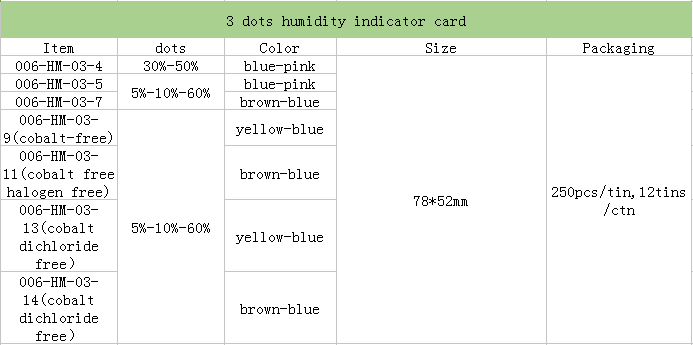 High Quality Brown To Blue Humidity Indicator Card.PNG