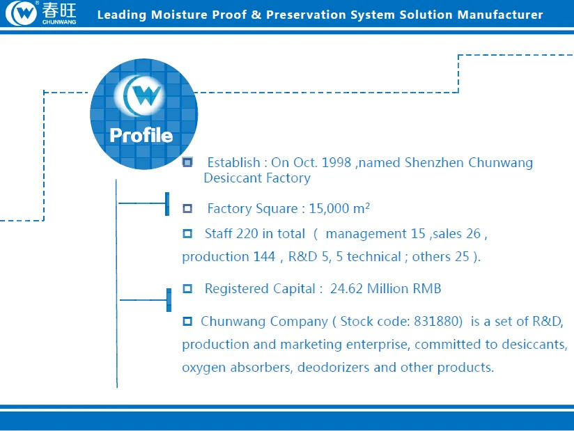 desiccant supplier