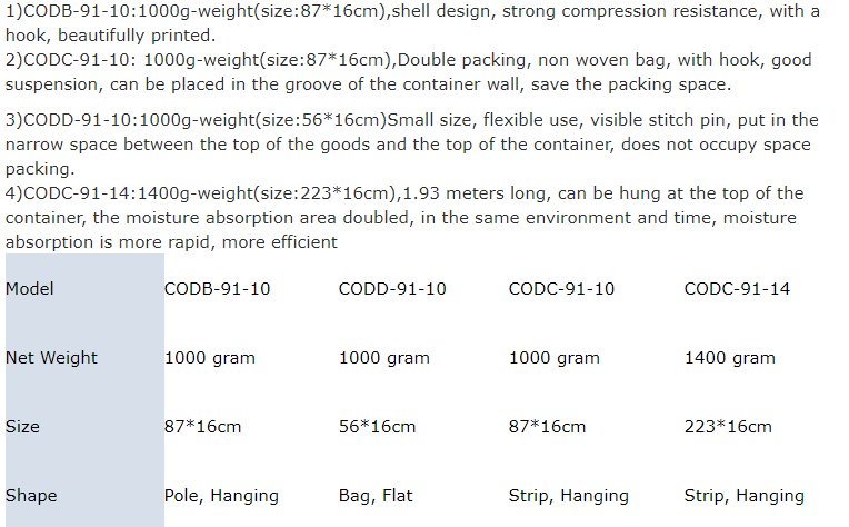 nem giderme çantası belirtimi moisture removal bag specification