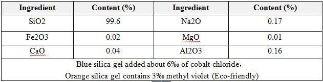 Ana bileşenler.png Main components.png