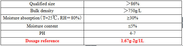 Performans parametresi.png Performance parameter.png