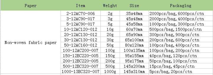 silica gel vs clay desiccant.PNG