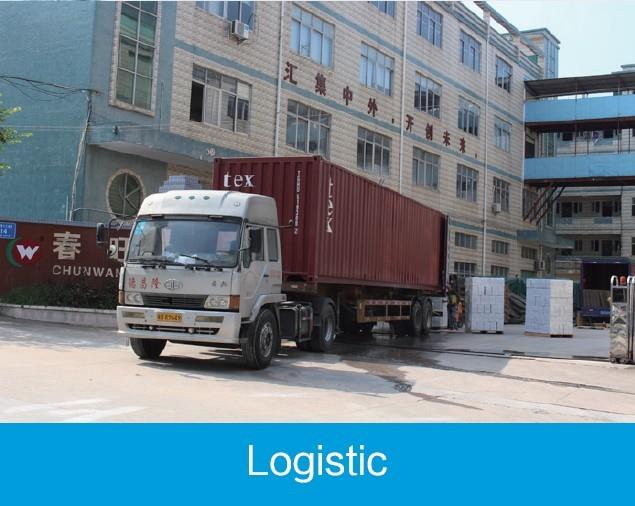 Nem alma Cihazı romoval nem absorbe kutusu box3.jpg