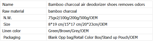 blob.png