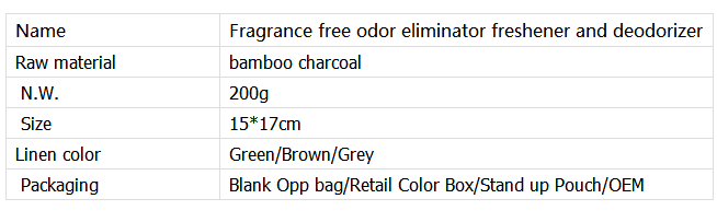 blob.png
