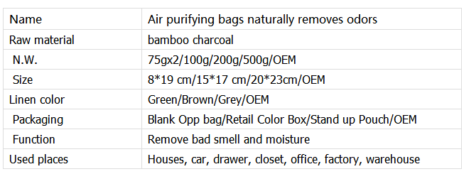 blob.png