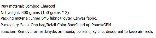 blob.png blob.png