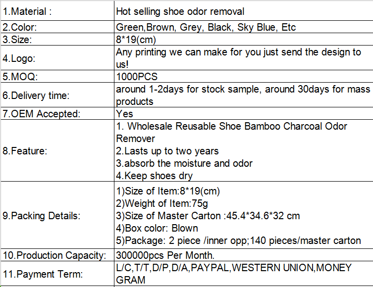 7. ayakkabı kokusu removal.png 7. shoe odor removal.png