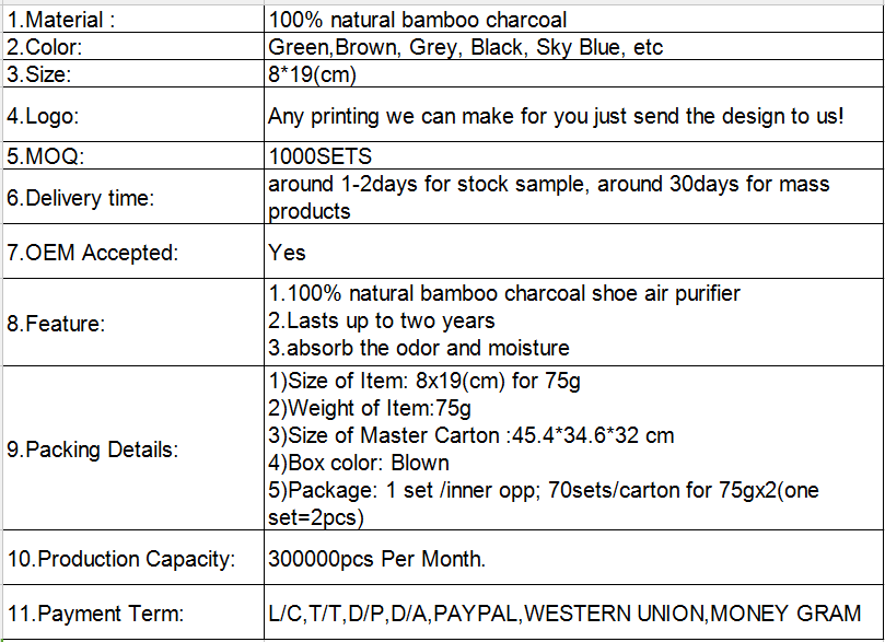 7. 100% doğal bambu kömür ayakkabı hava purifier.png 7. 100% natural bamboo charcoal shoe air purifier.png