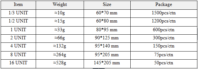 Ambalaj büyüklüğü.png packaging size.png