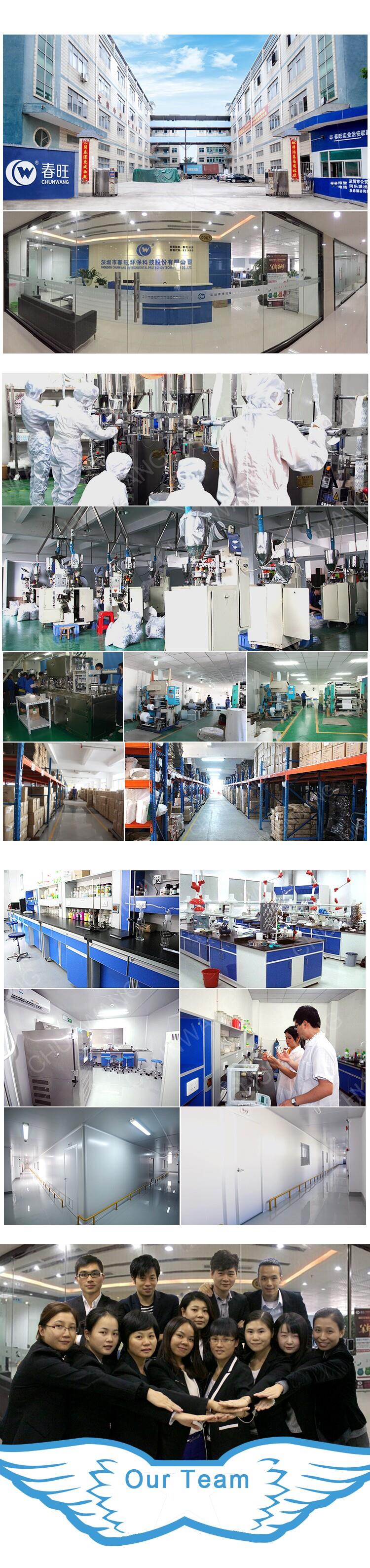 company