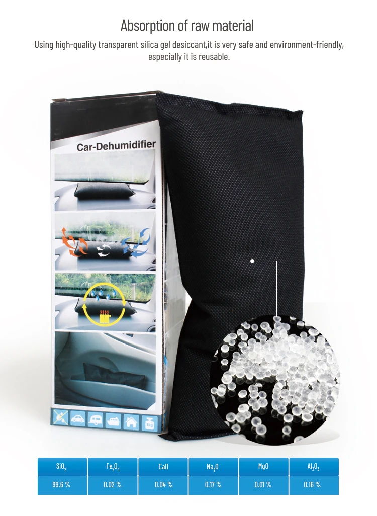 Car dehumidifier.jpg
