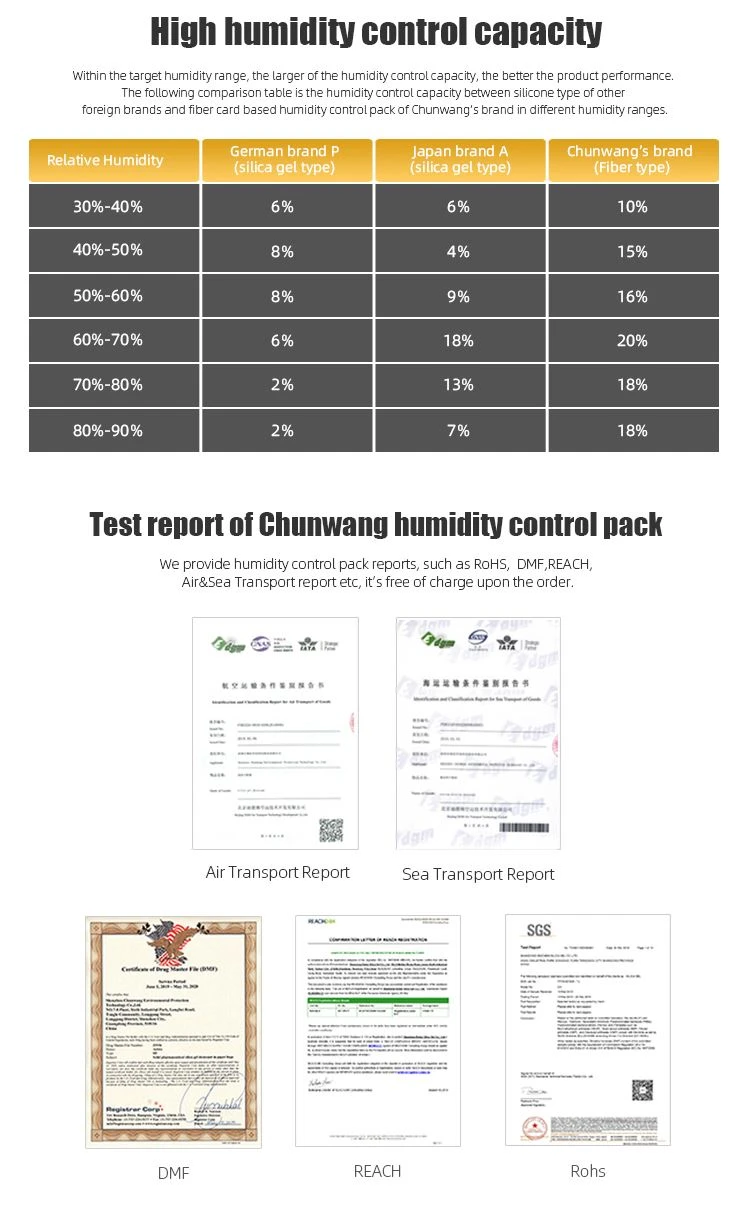 HumiWise_07