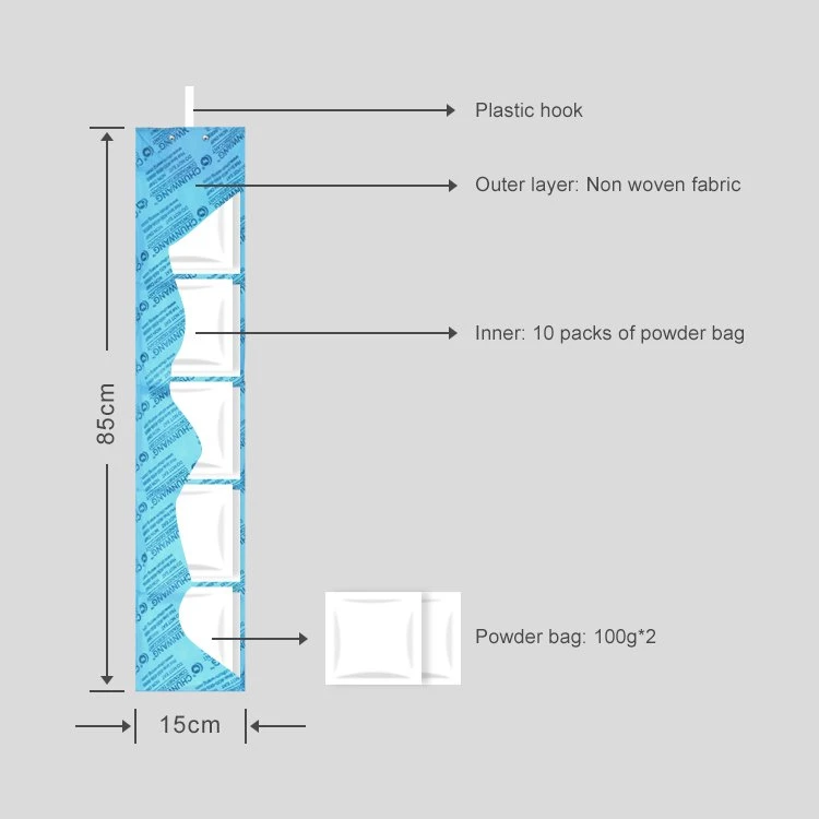 SORB-PLUS Container Dry Strip CODC-91-10A