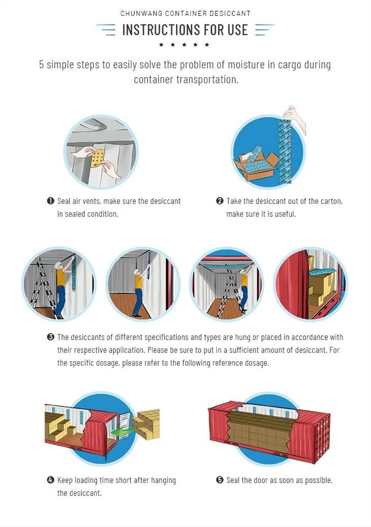 1400g Dryers For Big Containers Use